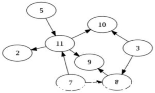 
冷钱包签名流程详解：确保您的加密资产安全