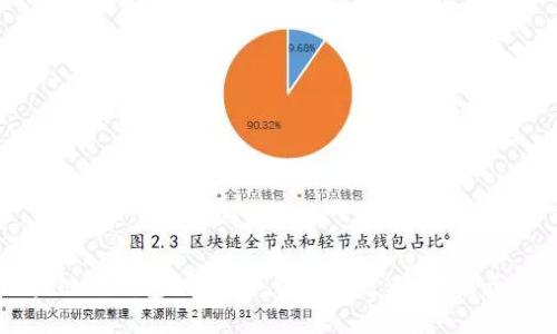 什么叫区块链冷钱包？详解冷钱包的定义、优缺点与使用方法