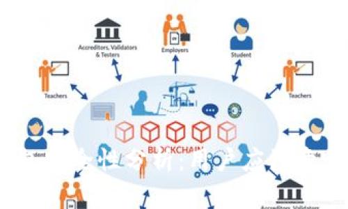 : 钱能钱包安全性分析：用户应注意哪些问题？