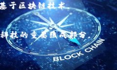 币在中文中的含义通常是