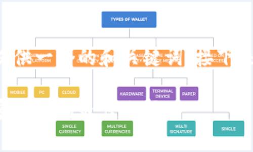 由于请求内容较长，我将为您提供一个的和关键词，接下来将展开内容。请查阅以下信息。

冷钱包授权戴扣：安全存储加密资产的最佳选择