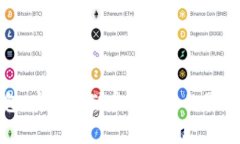 冷钱包：安全存储虚拟货