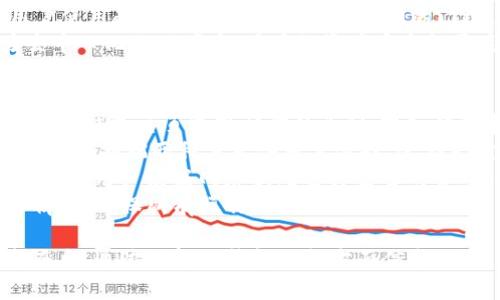 TP钱包全名是“TokenPocket”，它是一款支持多个区块链的数字资产钱包，旨在为用户提供一个安全、便捷的数字货币管理平台。TokenPocket 支持多种主流公链如以太坊、EOS、TRON等，并且具备去中心化交易所（DEX）功能，允许用户直接在钱包内进行交易。

TokenPocket 提供了一系列的功能，包括钱包创建与导入、资产管理、DApp浏览、去中心化交易、跨链互换等。在设计上，TP钱包注重用户体验，力求提供简单易用的操作界面，让普通用户也能方便地使用区块链技术。

### 可能的相关问题：

1. **TP钱包支持哪些数字资产？**
2. **如何安全使用TP钱包？**
3. **TP钱包的功能特点是什么？**
4. **与其他钱包相比，TP钱包有什么优势？**
5. **如何使用TP钱包进行交易和转账？**

下面，我们将逐一详细回答这些问题。

TP钱包支持哪些数字资产？
TokenPocket 是一个多链钱包，支持许多主流的数字资产。具体而言，它支持比特币、以太坊、EOS、TRON 和其他许多基于这些区块链的代币。
以太坊和基于以太坊的ERC-20代币是TokenPocket支持的主要资产之一。例如，用户可以存储和管理以太坊（ETH）、USDT、LINK、BAT等。EOS 主链及其基于EOS的代币同样也在支持范围内。对于TRON链，TRC-20代币也可以在钱包中进行管理。
此外，TP钱包还不断扩展其支持的资产种类，以满足用户的需求，因此用户可以期待更多新的代币进入其钱包。结合这些资产支持，用户可在TokenPocket上方便地进行资产的存储、交易和管理。

如何安全使用TP钱包？
尽管TP钱包设计有多重安全机制，用户仍需采取额外措施以确保资产安全。首先，用户应当创建一个复杂且唯一的密码，并定期更换。同时，不要与任何人分享你的私钥和助记词，它们是进入你的钱包和资产的唯一钥匙。
在使用TP钱包时，尽量避免在公共网络下进行交易，建议使用VPN或其他安全连接方式。其次，建议定期备份你的钱包，以防止因设备丢失或损坏而导致的资产损失。使用冷钱包进行长期存储也是一个不错的保值方法。
TokenPocket钱包本身还提供一些安全功能，比如锁屏和设备指纹识别等，这可以为用户提供额外的保护层。在进行交易之前，务必仔细确认交易信息，避免因误操作而造成损失。

TP钱包的功能特点是什么？
TP钱包的功能多样且人性化，其中最显著的特点包括多链支持、去中心化交易所（DEX）、DApp浏览、资产管理以及社区互动等功能。
多链支持是TokenPocket的一大亮点，用户可以在同一个平台上管理多条链的资产，且交易效率较高。去中心化的交易功能使得用户可以在钱包内直接进行数字货币的交易，而不需要额外转到其他平台。
DApp浏览功能让用户能够方便地访问和使用各种去中心化应用，丰富了用户的使用场景。资产管理方面，TP钱包提供了详细的资产统计和管理界面，使得用户能够直观地看到收益和支出，方便进行财务规划。
TokenPocket还具备社区互动功能，用户能够通过钱包进行信息交流、市场咨询、经验分享、投票等活动，增加了用户的参与感与互动性。这些功能使得TP钱包不仅仅是一个存储数字资产的钱包，更是一个综合的区块链生态平台。

与其他钱包相比，TP钱包有什么优势？
TP钱包相较于其他数字资产钱包有明显的竞争优势。首先，它支持多条链的资产管理，设计上非常灵活，方便用户管理不同区块链的数字资产。而其他一些钱包可能只能支持单一链，缺乏灵活性。
此外，TokenPocket在用户体验方面做得非常出色。无论是界面的简洁设计，还是功能模块的分类，都让普通用户使用起来十分方便，降低了入门的门槛。相对较复杂的操作，TP钱包则通过人性化的提示与引导，大大提升了用户体验。
还有就是TokenPocket的去中心化交易所功能，与其他钱包相比，用户能够在交易中享受更低的手续费，且在去中心化的环境中，用户的资产安全性更高。总体来说，TokenPocket凭借多链支持、出色体验和社区互动等优势，赢得了大量用户的信赖。

如何使用TP钱包进行交易和转账？
使用TP钱包进行交易和转账的步骤相对简单。在创建或导入钱包后，用户需要先在其钱包中添加货币资产。只需在钱包主页选择相应的币种，输入金额和收件地址，确认交易信息后，就能顺利发起一笔转账。
在交易过程中，用户必须确保所有信息（如钱包地址、转账金额）都准确无误。TP钱包 特別会提供手动输入和二维码扫描两种方式供用户选择。这在一定程度上提升了用户的便利性。
交易费用（Gas费）会因不同链而有所不同，用户需在发起交易前注意选择合适的交易费用选项。TP钱包一般会建议用户根据网络状况选择适当的费用，确保交易能够顺利确认。
最后，用户应留意交易状态以确认其是否完成。TP钱包提供了交易记录查询功能，用户可以随时查看历史交易情况，确保所有操作都在控制之中。

总之，TP钱包作为一款多链支持的数字资产管理平台，其强大的功能和良好的用户体验，使得它在市场中脱颖而出。通过了解TP钱包的各方面信息，用户将能够更好地利用这个工具，更加安全和高效地管理自己的数字资产。