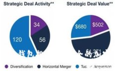:2023年世界冷钱包排行：最