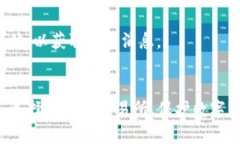 设置  TP钱包交易所无法打