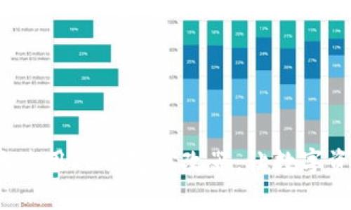 如何安全高效地使用TP钱包修改器，让数字资产管理更简单？