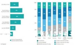 :TP钱包究竟是冷钱包还是