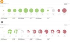 轻松兑换BNB：TP钱包使用指
