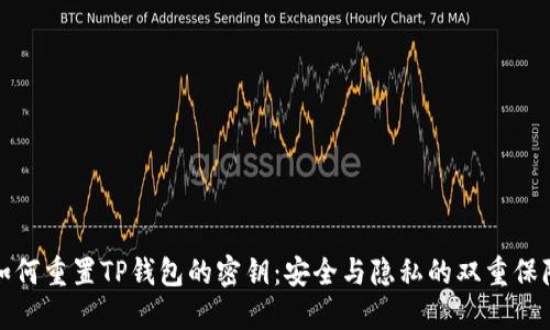 如何重置TP钱包的密钥：安全与隐私的双重保障