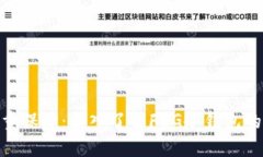 安全与隐私的双重保障：