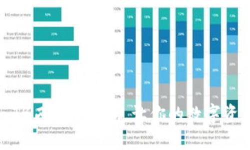 安全又便捷：TB西西冷钱包，让你的数字资产无忧无虑！