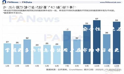 TP钱包：你的数字资产储存新选择

在这一日益数字化的时代，越来越多的人开始将资金投入到虚拟货币市场中，而如何安全、高效地管理这些数字资产也变得愈发重要。TP钱包作为新兴的数字钱包之一，可以满足投资者对安全性、易用性和多样化的需求。那么，TP钱包在市场上的价值如何呢？多少钱一美金的兑换率又如何影响使用者的选择呢？

TP钱包简介

TP钱包是一款针对多种数字货币的移动钱包，它支持比特币、以太坊等多种主流货币的存储和管理。由于其用户友好的界面与强大的功能，如今，TP钱包已经成为了许多投资者的首选。

TP钱包的安全性

安全性时使用数字钱包的首要考虑因素之一。TP钱包采用高级加密技术，有效保护用户的数字资产。同时，它提供了多种身份验证功能，以确保只有账户持有者能够访问其资产。这一安全性措施让许多用户倍感安心，尤其是在当前网络安全形势严峻的背景下。

市场行情与货币兑换

那么，TP钱包的现价到底是多少一美金呢？这实际上是一个动态变化的问题。TP钱包的价值受到多种因素的影响，例如市场需求、用户数量以及配套的数字货币表现等。为了获得最准确的信息，用户可通过官方渠道或主流交易平台进行查询。

影响价值的因素

影响TP钱包价值的因素有很多，包括全球市场对数字货币的需求、经济形势的变化以及政策动向等。近期，在数字货币逐渐被认可的背景下，它的价值和使用频率不断提升。尤其是在一些利好消息发布后，TP钱包的用户基数更是迅速扩大。

为什么选择TP钱包？

随着数字货币的普及，许多用户在选择钱包时面临着众多选项。TP钱包因其便捷的操作、优良的用户体验及多种支持的货币类型脱颖而出。它的优点不仅仅体现在安全性上，更在于其操作的简易性。一些新手用户也能够快速上手，令人称道。

总而言之

对于普通用户来说，理解TP钱包的价值以及它的市场动态，可以帮助他们更好地规划自己的投资方向。在数字货币日益兴起的背景下，掌握更多的信息将使用户在市场中占据更好的位置。如何在多变的市场环境中保持冷静与理智，是每一个数字资产管理者需要考虑的问题。

TP钱包, 数字货币, 安全性, 交易所/guanjianci
TP钱包的最新动态：如何在数字货币浪潮中把握机会？
