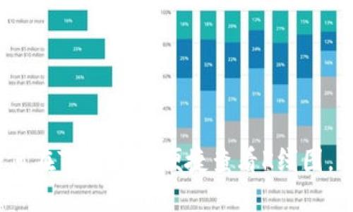 深入浅出：如何在TP钱包中便捷查看K线图，掌握投资脉搏