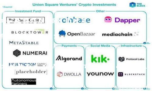 :
  轻松掌握TPTP安装技巧：一秒变身高手，带你打开全新世界！/  

关键词:
 guanjianci TPTP, 安装, 方法, 软件/ guanjianci 

引言：体验全新软件的魅力

在今天这个快速发展的数字时代，软件工具成为我们日常生活中不可或缺的一部分。尤其是众多强大的工具，能够帮助我们提高工作效率、简化任务。而TPTP便是这样一款备受欢迎的软件，它为用户提供了丰富的功能与强大的性能。然而，许多人在安装过程中却遇到了各种困难。那么，如何轻松安装TPTP，畅享它带来的便利呢？本文将为您提供详细的安装方法与技巧，让您轻松上手这个强大的软件。

第一步：获取TPTP安装包

首先，您需要从官网下载最新版本的TPTP安装包。访问TPTP官方网站，找到下载链接。一般而言，官网的资料都是最新且安全的，确保您获得的版本没有恶意软件。在下载页面，您可能会看到不同版本的软件，根据个人的操作系统选择相应的版本。下载完成后，您将在电脑的指定目录中找到该安装包。

第二步：准备安装环境

在安装软件之前，确保您的电脑满足软件的系统要求。这一点非常重要，因为不兼容的系统会导致安装失败或软件运行不稳定。通常，TPTP会在官网上列出所需的最低配置。此外，建议您在安装前关闭所有其他正在运行的程序，尤其是可能与TPTP冲突的软件。这样能够减少干扰，提高安装成功率。

第三步：开始安装流程

找到下载好的TPTP安装包后，双击打开该文件。您可能会看到一个用户账户控制的提示，询问您是否允许该程序进行更改，点击“是”以继续。

接下来，安装向导会出现，通常包括几个步骤：选择安装目录、用户协议等。在选择安装目录时，建议使用默认设置，除非您有特殊要求。阅读并勾选用户协议后，点击“下一步”以继续。此时，安装程序将会将相关文件复制到您的计算机中，需要一些时间，请耐心等待。

第四步：配置设置

一旦安装完成，您可能会看到一个提示，询问是否立即启动软件。建议您在这里前往软件的配置设置，完善用户信息和偏好设置。TPTP拥有丰富的功能，针对不同用户需求，可以进行个性化配置。例如，您可以设置启动时加载的模块、调整界面布局等。完成这些设置后，再次点击“启动”按钮。

第五步：初次使用TPTP前的准备

在成功启动软件后，您可能会看到一个欢迎界面，这是对新用户的一种友好提示。此时，建议您仔细阅读相关帮助文档，这对日后使用软件将很有帮助。TPTP通常会提供一些基础教程或示例，以帮助用户更快上手。同时，了解软件的主界面及功能布局也是非常重要的，这样在日常使用中才能高效操作。

常见问题及解决方案

尽管按照上述步骤可以顺利安装TPTP，但有时仍会遇到一些问题。以下是一些常见的安装困惑以及相应的解决方案：

ul
    li安装过程卡住：如果在安装过程中遇到卡顿问题，建议检查网络连接，某些软件的安装需要在线验证。此外，重启计算机后重新尝试安装也是一个有效的方法。/li
    li软件无法启动：如果软件安装完成但无法启动，首先检查您的电脑是否满足软件的系统要求，确认没有其他软件与之冲突。必要时，可以考虑重新安装。/li
    li加载速度慢：若发现软件加载速度慢，有可能是某些后台程序占用了过多的资源。关闭不必要的程序，释放内存，可能会有所改善。/li
/ul

后续操作：深度探索TPTP的多样化功能

成功安装TPTP后，您可以开始探索其丰富的功能。首先，利用软件自带的教程和帮助文档，逐步了解各个模块的使用方法。您可以根据自己的需求选择不同的功能模块进行操作，例如数据处理、项目管理等。

此外，TPTP还提供了社区支持，通过论坛或社交媒体平台，您可以与其他用户分享使用经验，解决疑惑。不妨报名参加相关的Webinar或培训课程，进一步深入了解这款软件的应用场景和最佳实践。

结语：畅享TPTP带来的便利

总而言之，安装TPTP并不是一件复杂的事情。通过上述步骤，您应能轻松上手。在不断使用与探索中，您会发现这款软件不仅提升了工作效率，还为您创作和管理带来了无尽的可能。绽放创造力，尽情享受TPTP带来的便利吧！

如果在使用过程中有任何疑问，欢迎随时查阅官方文档或参与社区讨论。愿您的软件旅程顺利而愉快！

