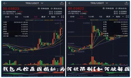 K豆钱包风控原因揭秘：为何被限制？如何破解困境？