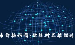 今天的盛源币价格行情：