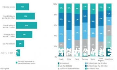 警惕！TP钱包资金被盗：如何保护你的数字资产安全？