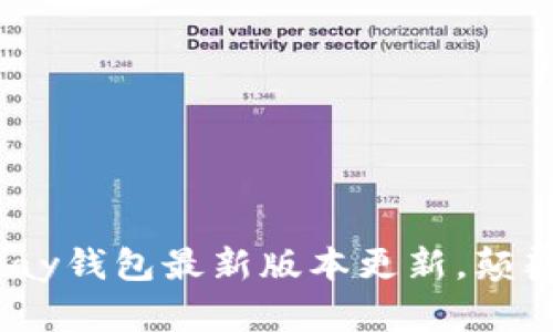 激动人心的OKPay钱包最新版本更新，颠覆你的支付体验!