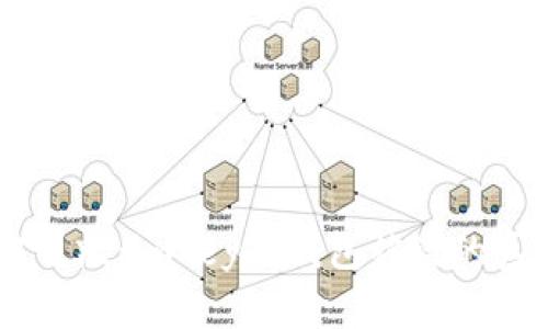 当信任被背叛：imkey冷钱包被盗的真相与对策