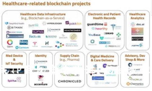 如何顺利完成TP钱包实名验证？揭秘步骤与注意事项！