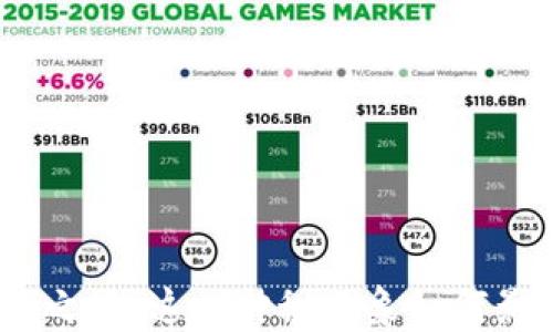 
探索TP钱包中的“多币”之谜：这一神秘现象如何影响你的数字资产安全？