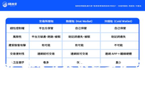 :TP钱包app下载：安全便捷的数字资产管理伴你同行