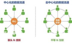 新手必看！imToken冷钱包转账全攻略，让你轻松掌