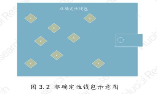 Title: 区块链冷钱包在哪买？2023年最全购买指南