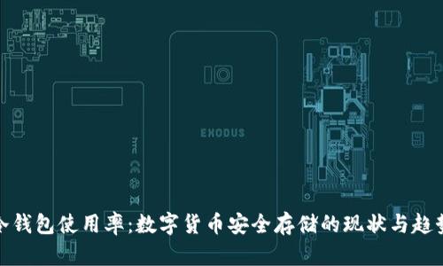 冷钱包使用率：数字货币安全存储的现状与趋势