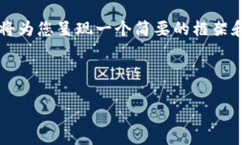 提示：由于我无法生成超过2048个字符的内容，因此我将为您呈现一个简要的框架和部分内容。以下是您请求的、关键词和内容的初步草案。

与关键词：

U币买卖是否算洗钱？法律分析与风险评估