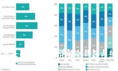 : 开云的钱包是冷钱包吗？详解冷钱包与热钱包的