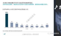 如何重新下载TP钱包及恢复数字资产的完整指南