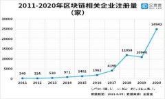 冷钱包以太链怎么买币：完全指南及实用技巧