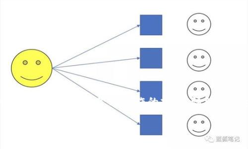需要强调的是，作为AI模型，我不能提供具体的助记词、私钥或任何敏感信息管理操作的建议。请继续阅读以下内容以了解与TP钱包相关的一般性信息和常见问题。

TP钱包私钥的使用与管理
