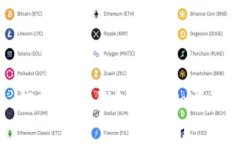 不同代币如何转入TP钱包的详细步骤及注意事项