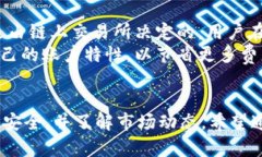   如何使用TP钱包在Tron网络上购买加密货币 /  g