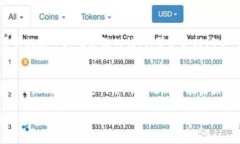 能否用TP钱包创建闪电网络？详解与指南TP钱包