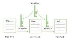 2023年最受欢迎的冷钱包推荐