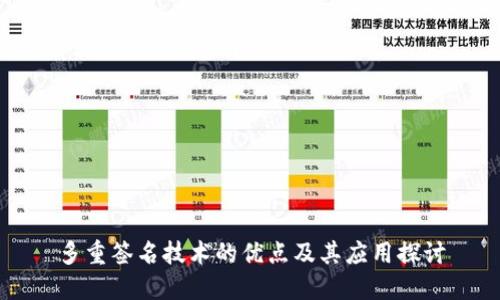 多重签名技术的优点及其应用探讨