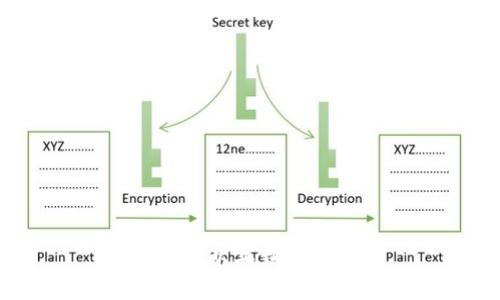 哪里可以买到冷钱包？