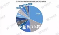 比特派钱包可以转到TP钱包