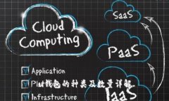 u钱包的种类及数量详解