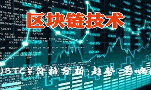 2023年比特币（BTC）价格分析：趋势、影响因素及未来展望