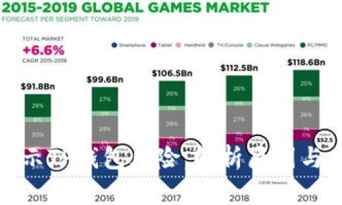 支付宝显示TP钱包风险：解析原因与应对措施