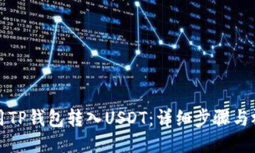 如何使用TP钱包转入USDT：详细步骤与视频教程