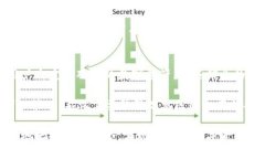 tiaotiTP钱包观察区是否可以交易？/tiaoti  TP钱包