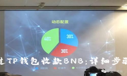 如何通过TP钱包收款BNB：详细步骤与技巧
