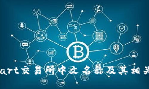 BitMart交易所中文名称及其相关信息