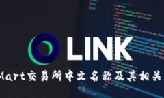 BitMart交易所中文名称及其