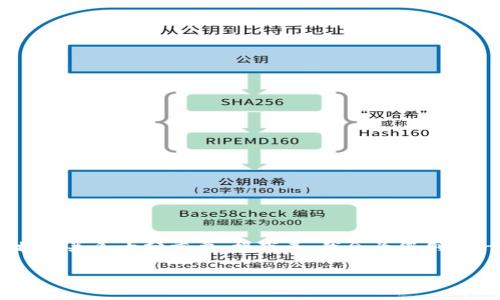 提示：针对“冷钱包可以查询ip地址”的主题，了解冷钱包、IP地址相关概念以及其相互关系十分重要。接下来，我会为您创建一个的、关键词，以及详细的内容。从和用户体验的角度都将能够更好地满足需求。

 冷钱包安全性分析：能否查询IP地址？
